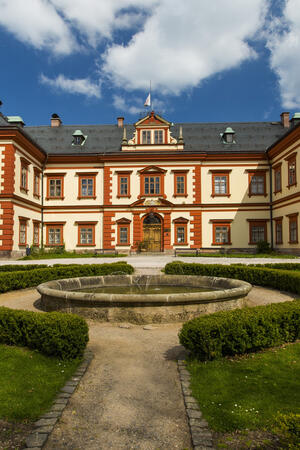 Krkonošské muzeum Jilemnice