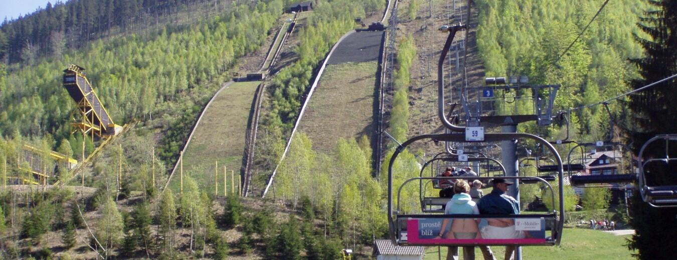 Ski Jumping Facilities