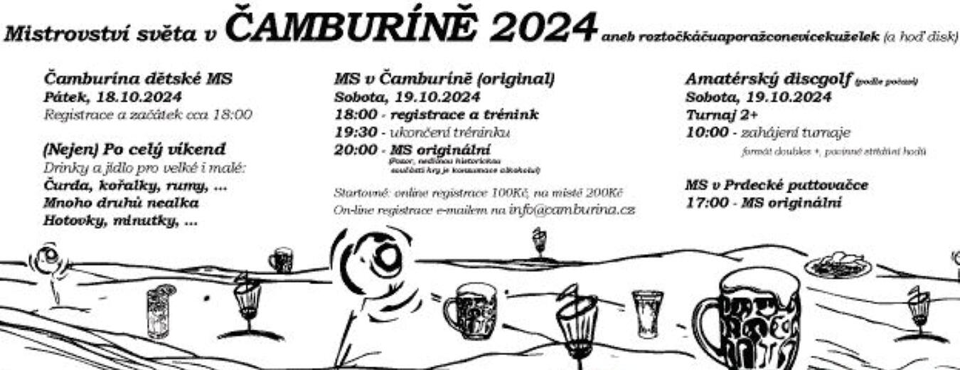 Mistrovství světa v Čamburíně 2024