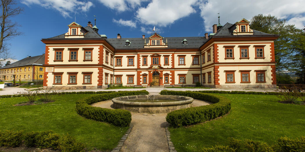 Muzeum Karkonoskie w Jilemnicach
