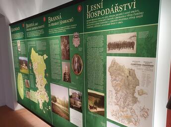 Ausstellung Leben unter den Bergen