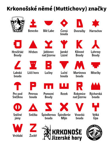 Muttichovy značky