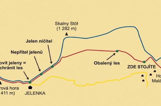 Naučná stezka „Jelení“ hajného Robátka